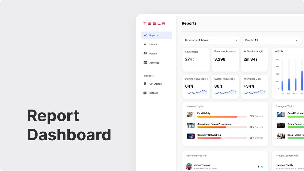 Create brilliance in a flash.